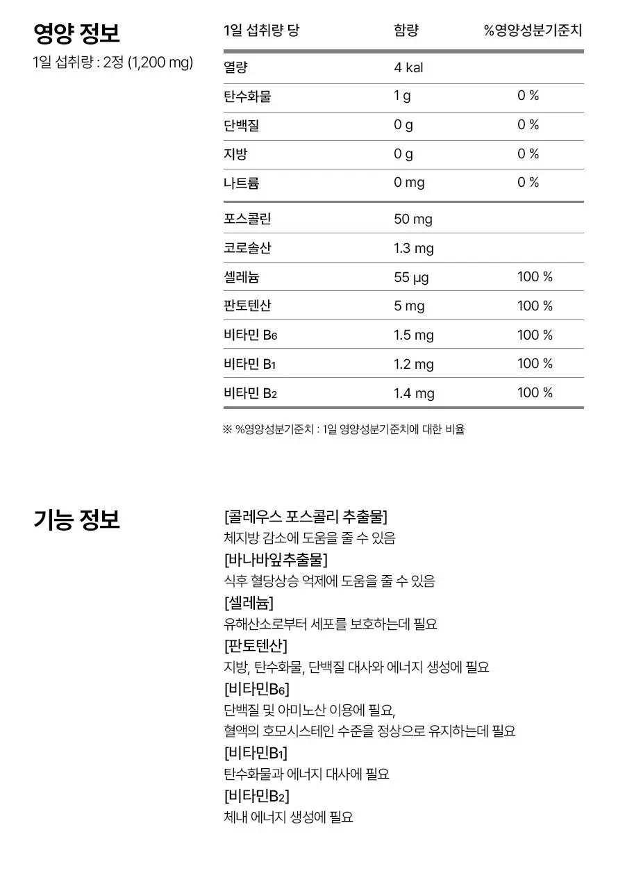 [서현PICK] 콜레올로지 PRO 600mg*60정 (1개월분) 상세페이지 34